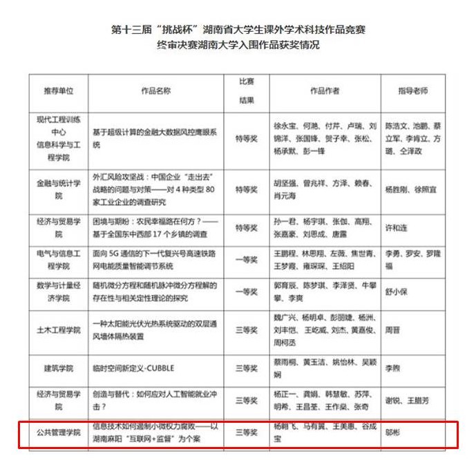 第一会所高清图片